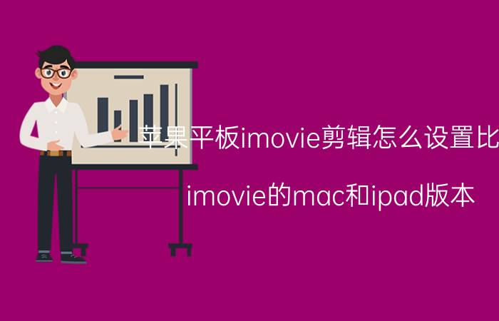 苹果平板imovie剪辑怎么设置比例 imovie的mac和ipad版本？